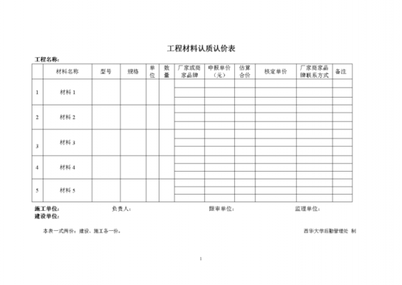 施工过程材料认价-第1张图片-马瑞范文网