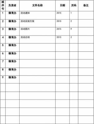  档案卷内文件模板「档案卷内文件模板怎么写」-第3张图片-马瑞范文网