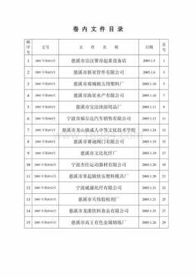  档案卷内文件模板「档案卷内文件模板怎么写」-第2张图片-马瑞范文网