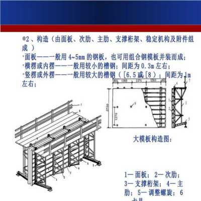 模板材料结构图_模板制作材料-第1张图片-马瑞范文网