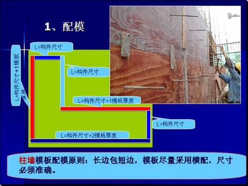 模板材料结构图_模板制作材料-第2张图片-马瑞范文网