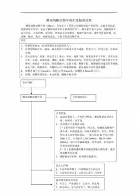 护理抢救技术 护理抢救模板-第2张图片-马瑞范文网