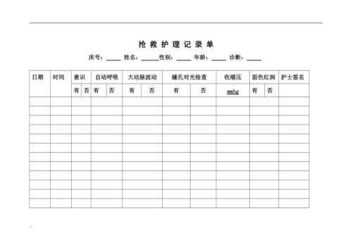 护理抢救技术 护理抢救模板-第3张图片-马瑞范文网