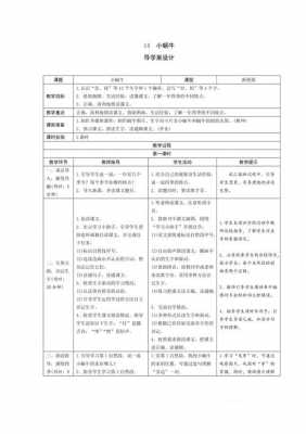  一年级语文导学单模板「小学一年级语文导学案模板」-第2张图片-马瑞范文网