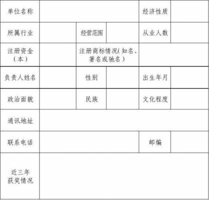  诚信经营户申报模板「诚信经营户申报理由怎么写」-第1张图片-马瑞范文网