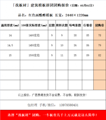  模板应选用什么材料「模板的选用有什么要求」-第1张图片-马瑞范文网