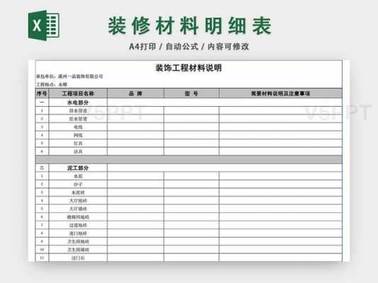  模板应选用什么材料「模板的选用有什么要求」-第3张图片-马瑞范文网