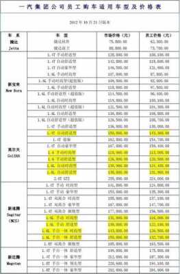 汽车活动价一般能少多少钱-第1张图片-马瑞范文网