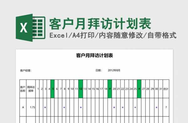  拜访客户月报表模板「客户拜访月工作计划」-第2张图片-马瑞范文网