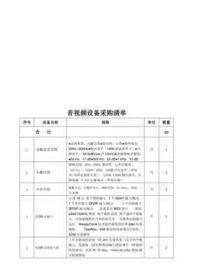 音乐器材调拨单模板（音乐器材采购清单）-第3张图片-马瑞范文网