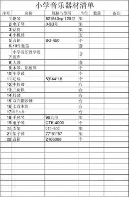 音乐器材调拨单模板（音乐器材采购清单）-第2张图片-马瑞范文网