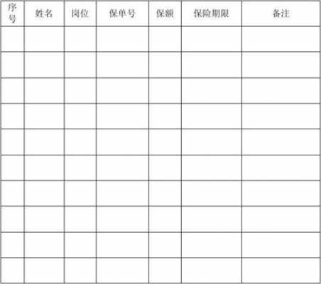 职工保险台账-企业保险台账模板-第2张图片-马瑞范文网