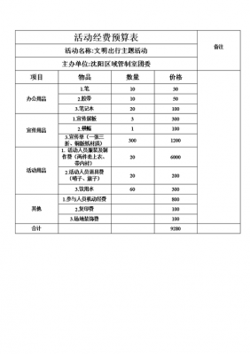 组织活动预算模板-第2张图片-马瑞范文网