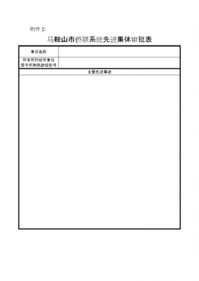 报表通报模板_通报报表怎么做-第3张图片-马瑞范文网