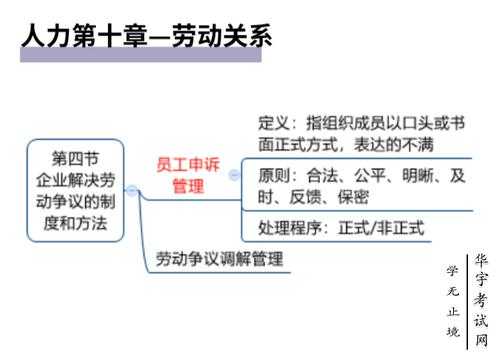 人事劳动关系模板,人力模块劳动关系 -第1张图片-马瑞范文网