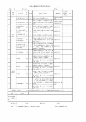 副总经理绩效合同模板（公司副总经理绩效考核）-第1张图片-马瑞范文网