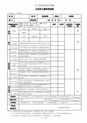 副总经理绩效合同模板（公司副总经理绩效考核）-第2张图片-马瑞范文网