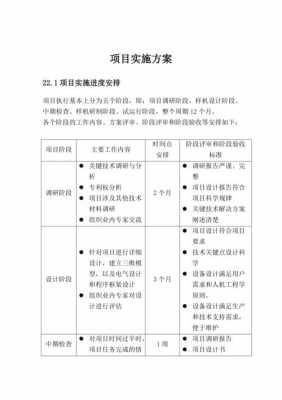 软件使用实施方案模板怎么写 软件使用实施方案模板-第3张图片-马瑞范文网