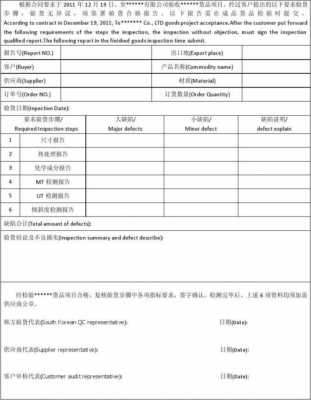 工厂验货模板怎么写-工厂验货模板-第3张图片-马瑞范文网