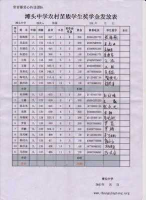  实物奖签收确认单模板「获得实物奖励的扣税」-第1张图片-马瑞范文网