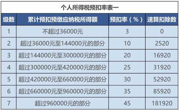  实物奖签收确认单模板「获得实物奖励的扣税」-第3张图片-马瑞范文网