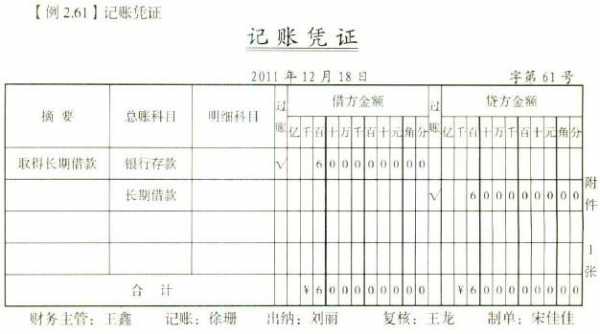 记账凭证如何填写 规范-记账凭证的写法模板-第3张图片-马瑞范文网