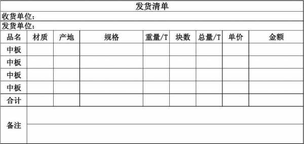 饮料发货清单模板_饮料发货用什么物流-第2张图片-马瑞范文网