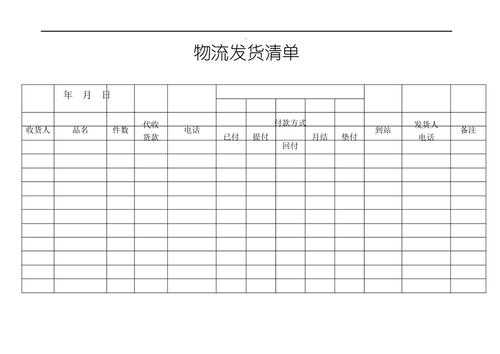 饮料发货清单模板_饮料发货用什么物流-第3张图片-马瑞范文网