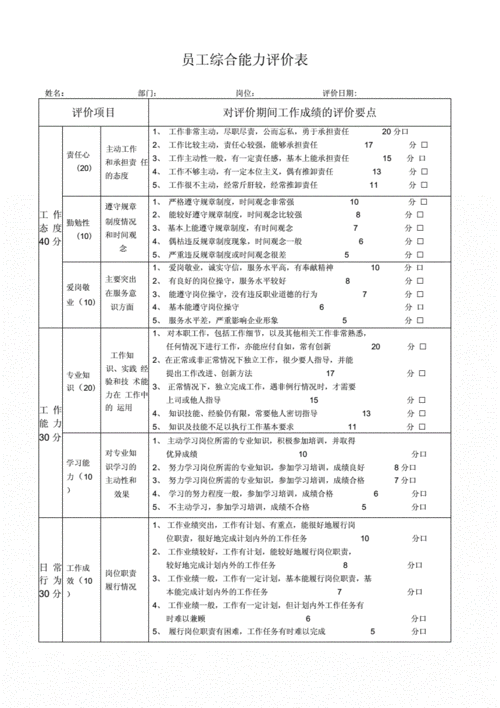 综合岗测评模板,综合测评工作 -第3张图片-马瑞范文网