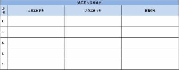 短期目标 怎么写 短期目标设定模板-第2张图片-马瑞范文网