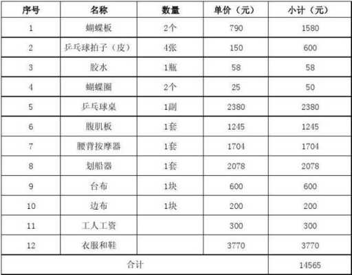 结账模板怎么导入_结账清单模板-第3张图片-马瑞范文网