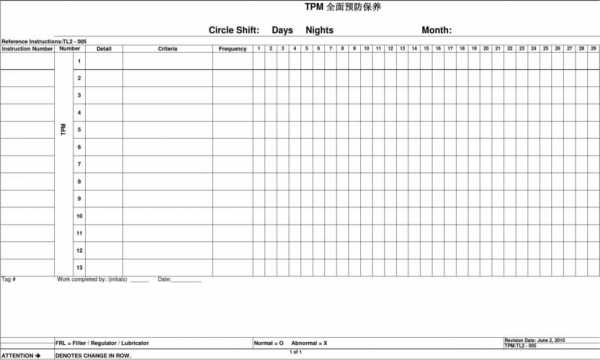 tpm考核模板（tpm的kpi）-第2张图片-马瑞范文网