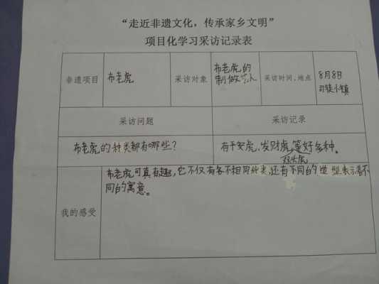 小学生寻访报告怎么写 学生寻访感受模板-第1张图片-马瑞范文网