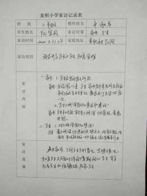 小学生寻访报告怎么写 学生寻访感受模板-第2张图片-马瑞范文网