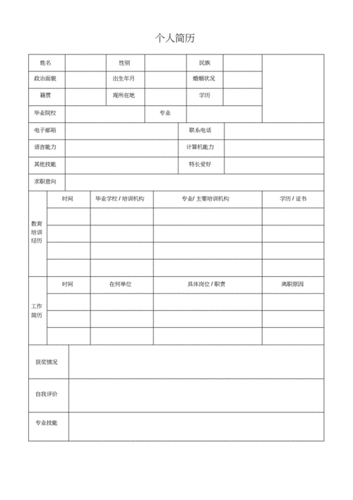  应聘个人简历模板下载「个人应聘简历模版」-第2张图片-马瑞范文网