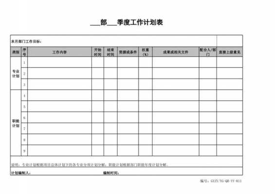 季度计划模板_季度计划模板图片-第3张图片-马瑞范文网