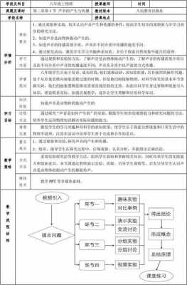 初中物理声音教案模板人教版-第3张图片-马瑞范文网