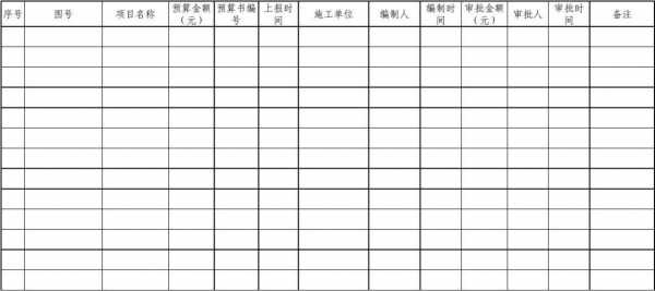 工地算账的叫什么 工地算账模板-第3张图片-马瑞范文网