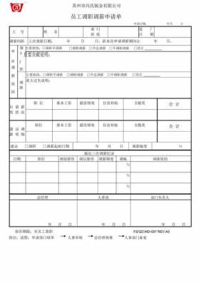 申请调薪单模板怎么写 申请调薪单模板-第2张图片-马瑞范文网