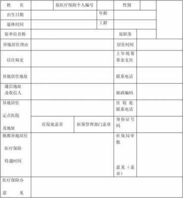 异地医保申请书模板_异地医保申请书怎么写格式-第3张图片-马瑞范文网