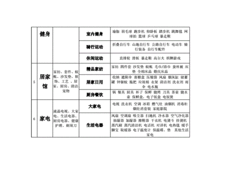 礼品清单表模板,礼品单是什么东西 -第3张图片-马瑞范文网