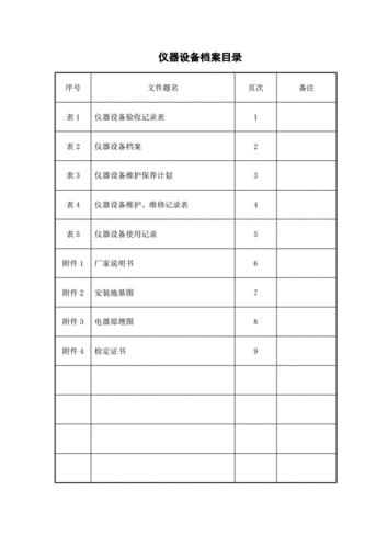  设备资料存档模板「设备档案资料表格」-第2张图片-马瑞范文网