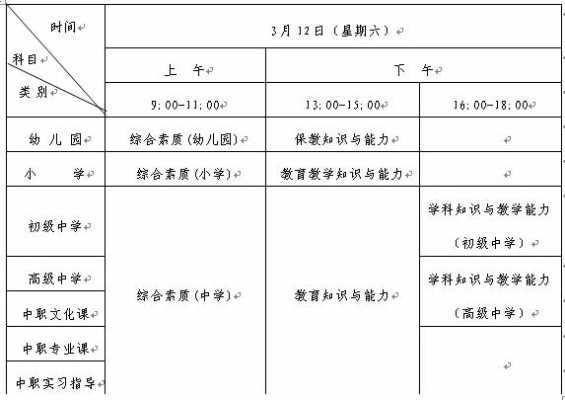  小学体育教师试讲模板「小学体育教师资格证试讲稿」-第3张图片-马瑞范文网