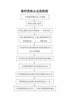  小学体育教师试讲模板「小学体育教师资格证试讲稿」-第2张图片-马瑞范文网