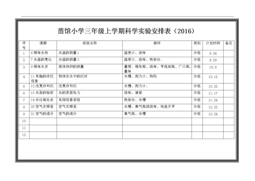 实验计划进度安排-第2张图片-马瑞范文网