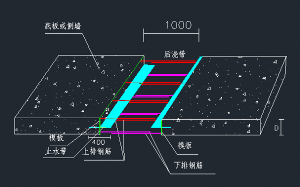 剪力墙后浇带做法-第2张图片-马瑞范文网