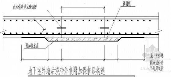 剪力墙后浇带做法-第3张图片-马瑞范文网