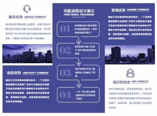 互联网公司简介模板怎么写 互联网公司简介模板-第2张图片-马瑞范文网