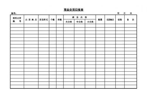 出货交期模板_交货期表格-第3张图片-马瑞范文网