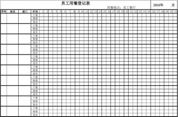 员工用餐表模板怎么做 员工用餐表模板-第2张图片-马瑞范文网